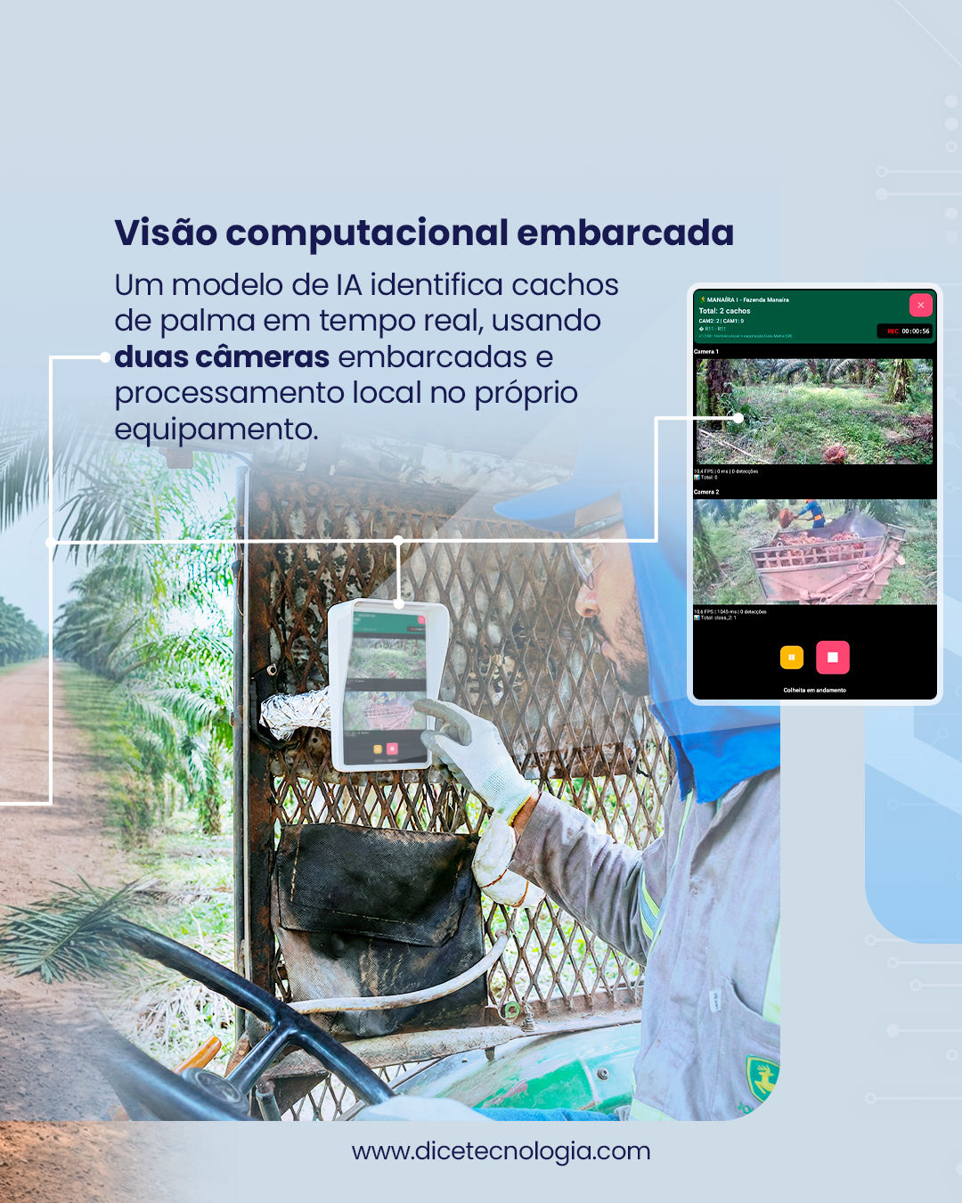 ContPalm instalado em equipamento agrícola
